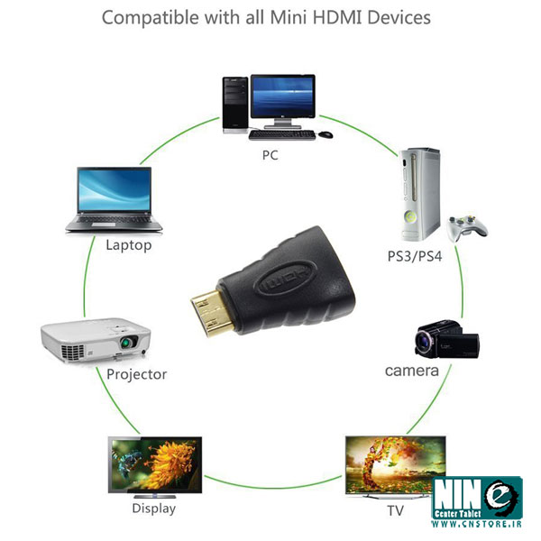  تبدیل HDMI به Mini HDMI